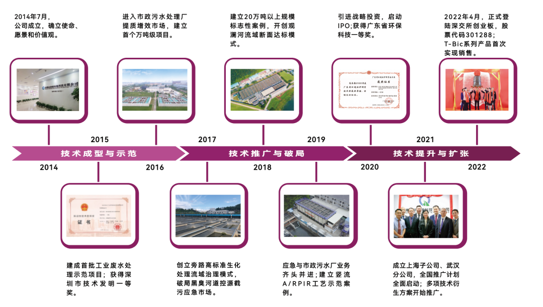 2121·Ç·²¡¤(ÖйúÓÎ)ÌåÓý¹Ù·½ÍøÕ¾